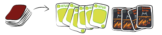 Retira los Exploding Kittens del mazo